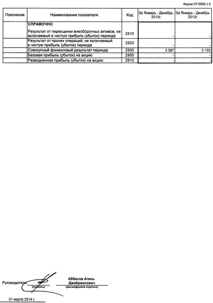 buhbalans2013-2